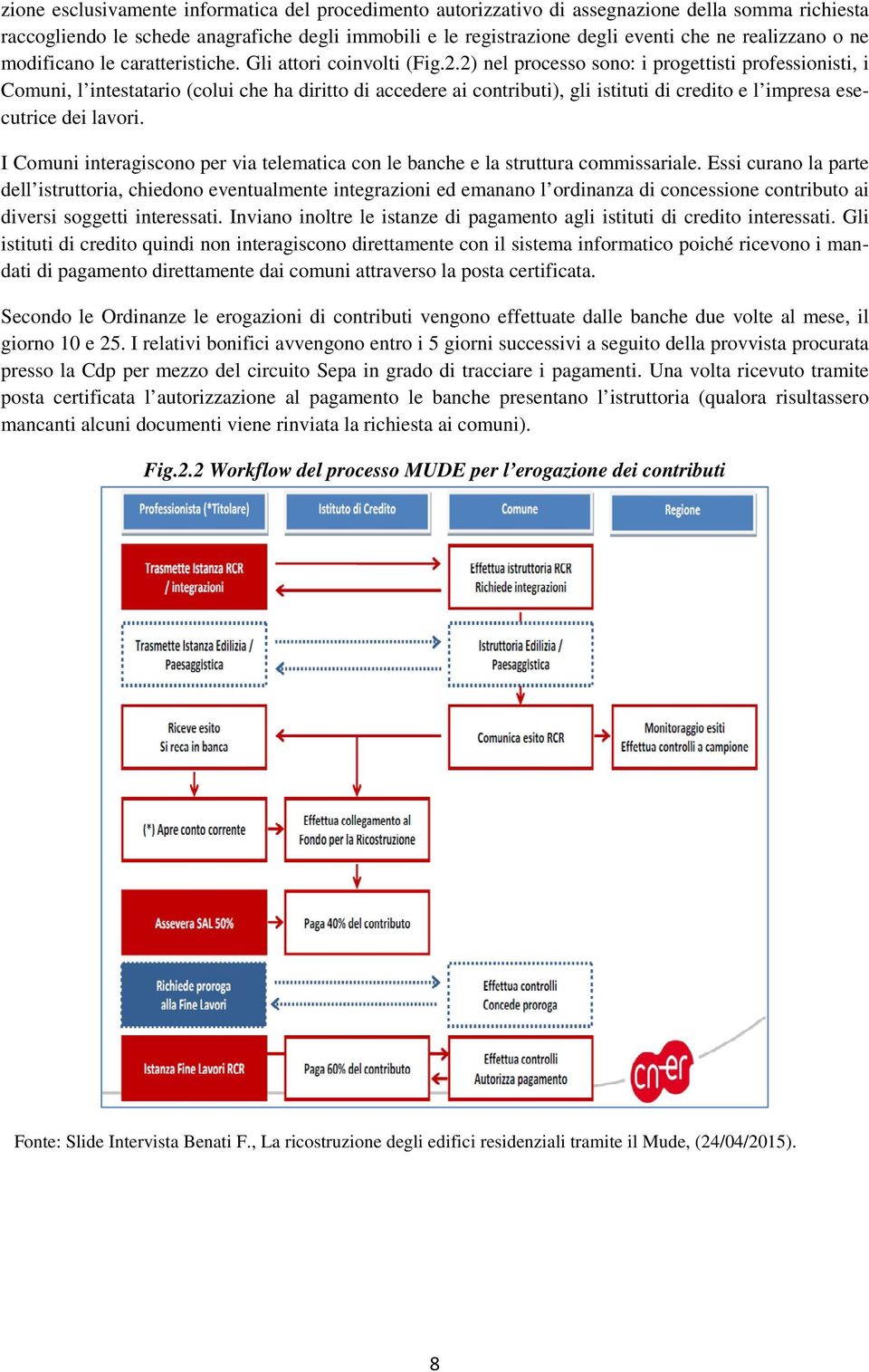 2) nel processo sono: i progettisti professionisti, i Comuni, l intestatario (colui che ha diritto di accedere ai contributi), gli istituti di credito e l impresa esecutrice dei lavori.