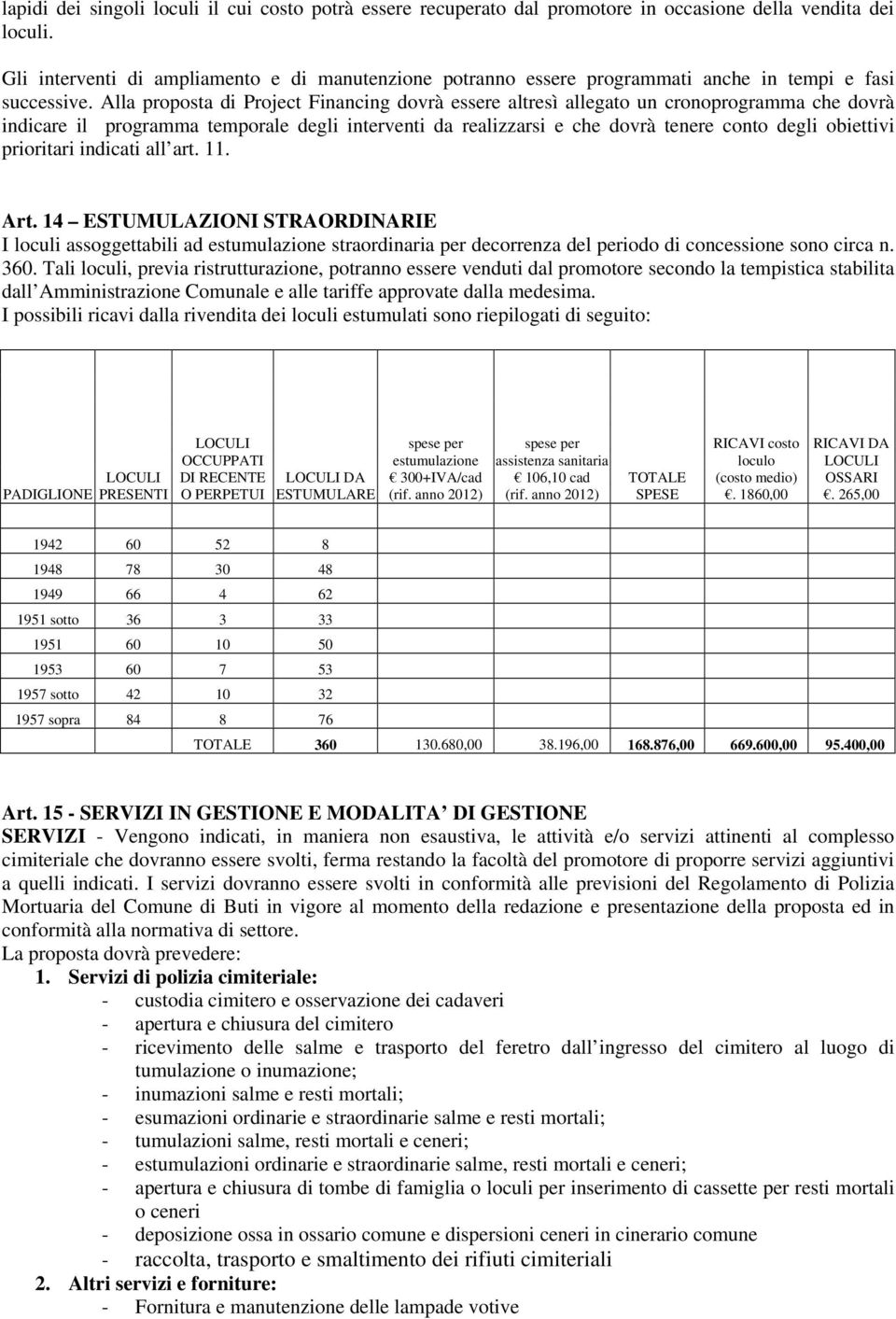 Alla proposta di Project Financing dovrà essere altresì allegato un cronoprogramma che dovrà indicare il programma temporale degli interventi da realizzarsi e che dovrà tenere conto degli obiettivi