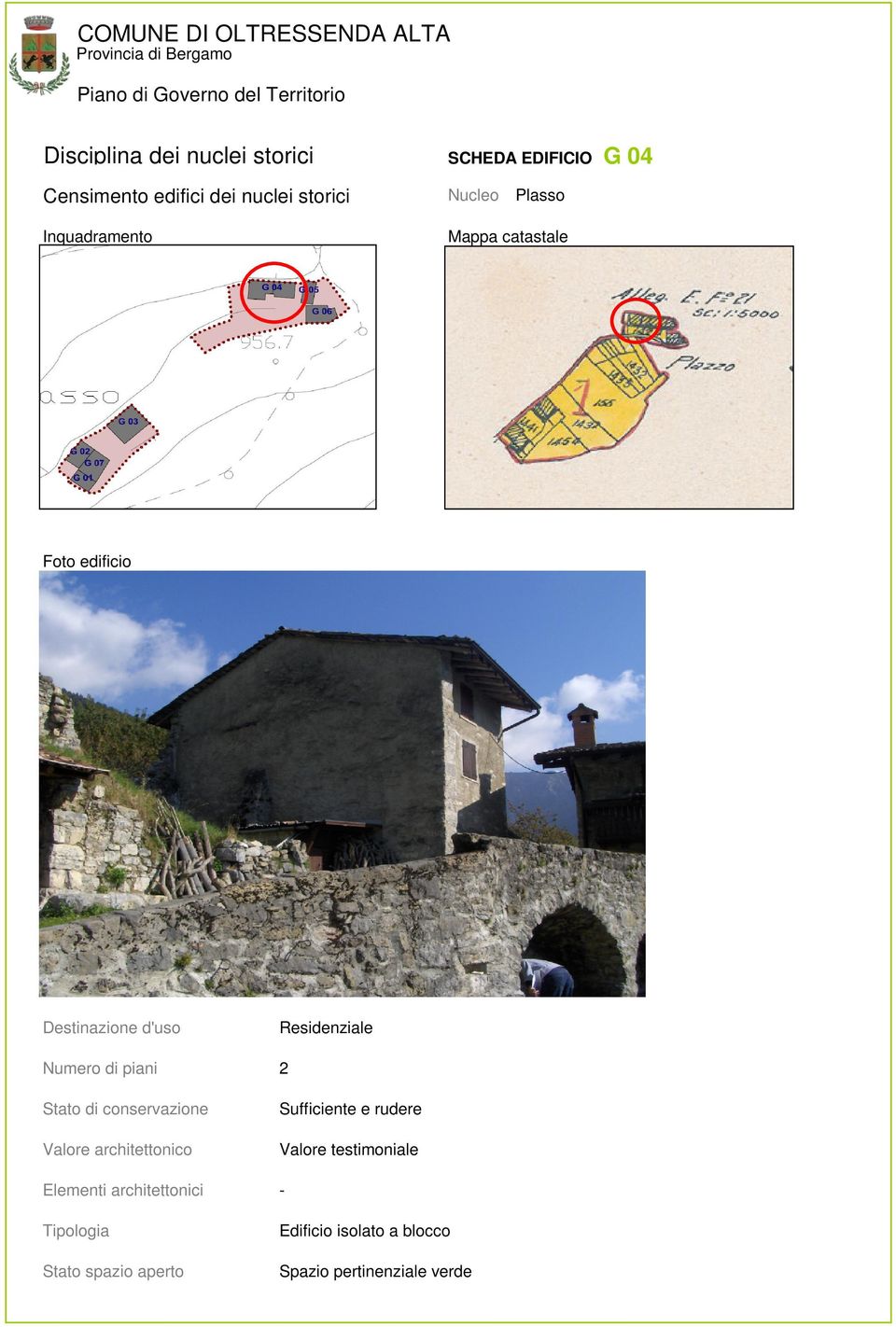 Destinazione d'uso Numero di piani Stato di conservazione Valore architettonico Elementi architettonici Tipologia