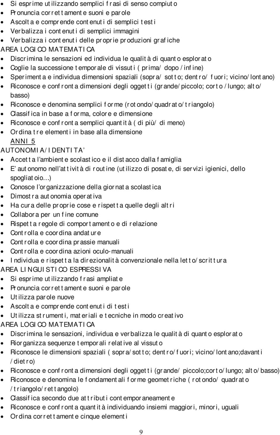 /infine) Sperimenta e individua dimensioni spaziali (sopra/ sotto; dentro/ fuori; vicino/lontano) Riconosce e confronta dimensioni degli oggetti (grande/piccolo; corto /lungo; alto/ basso) Riconosce