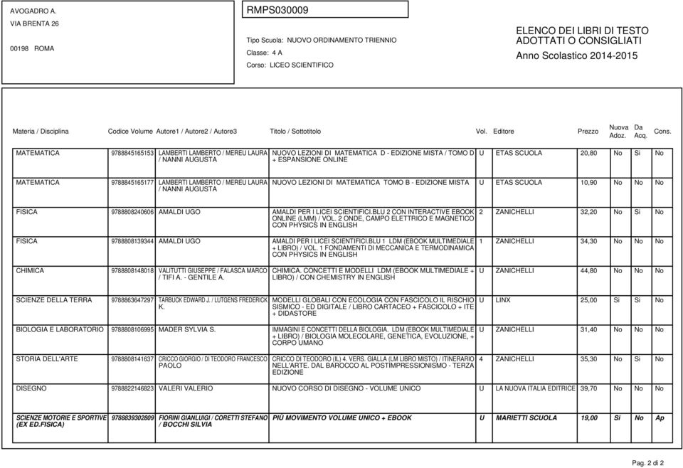 LICEI SCIENTIFICI.BLU 2 CON INTERACTIVE EBOOK ONLINE (LMM) / VOL.