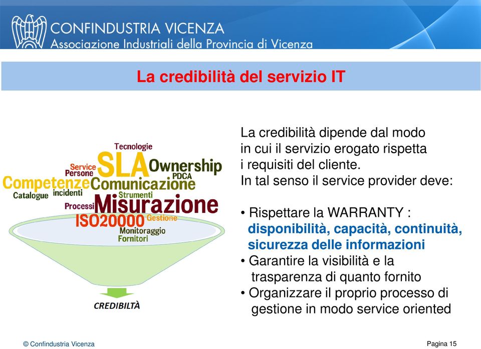 In tal senso il service provider deve: Rispettare la WARRANTY : disponibilità, capacità,