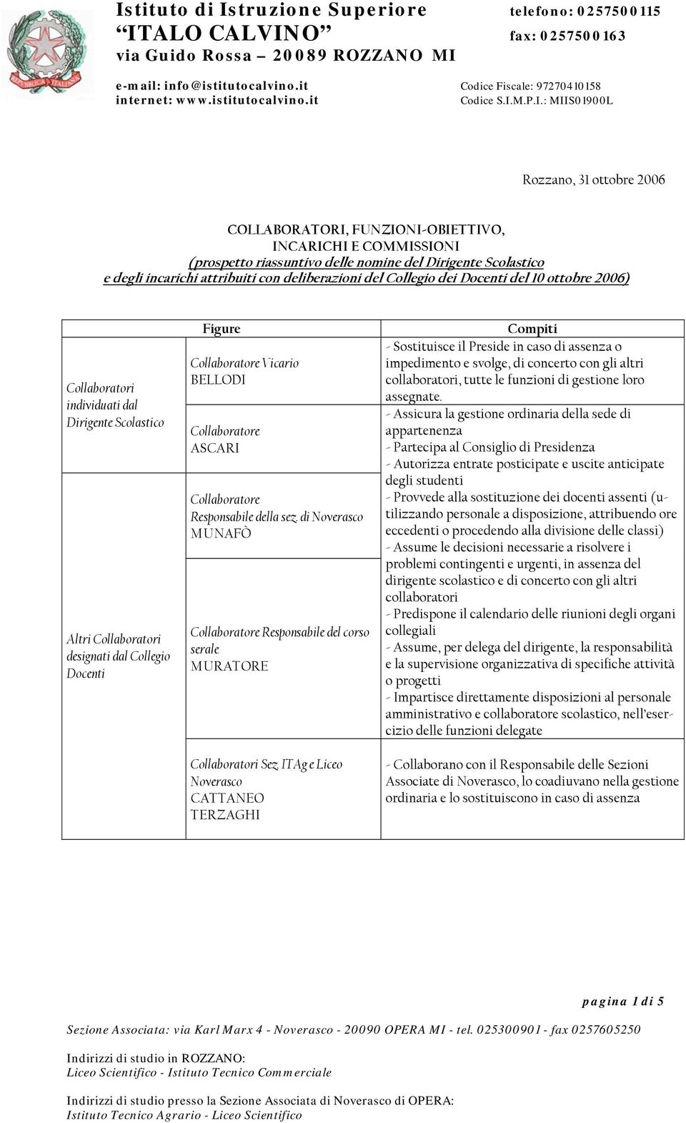 Collaboratore Responsabile della sez. di Noverasco Collaboratore Responsabile del corso serale Collaboratori Sez.