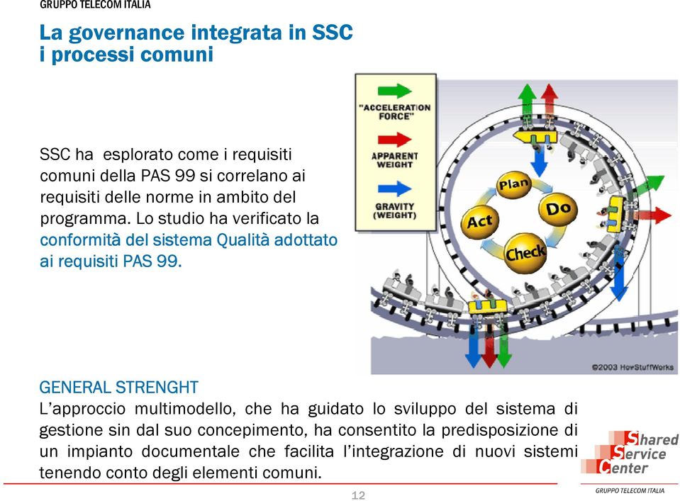 GENERAL STRENGHT L approccio multimodello, che ha guidato lo sviluppo del sistema di gestione sin dal suo concepimento, ha