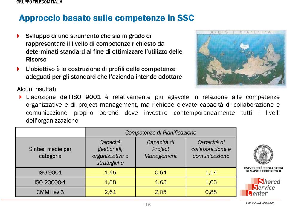 relazione alle competenze organizzative e di project management, ma richiede elevate capacità di collaborazione e comunicazione proprio perché deve investire contemporaneamente tutti i livelli dell