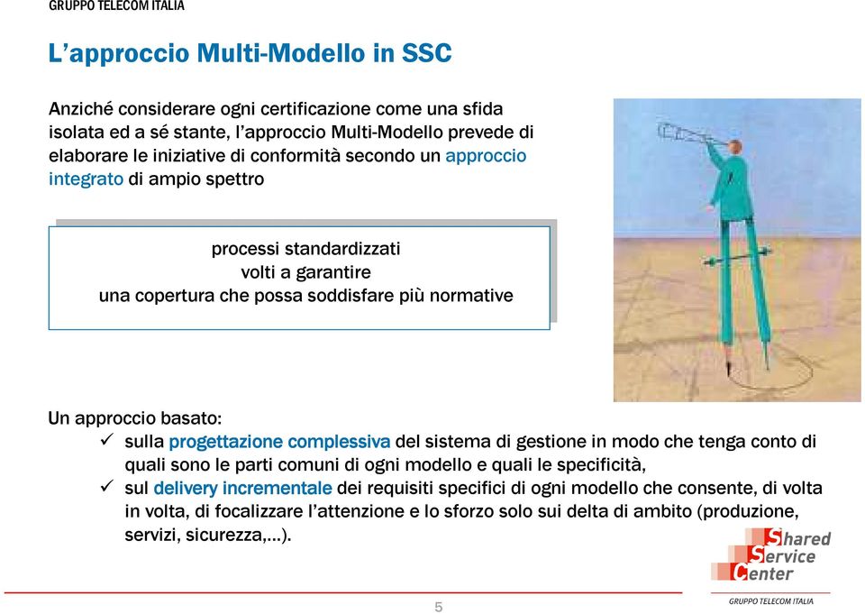 sulla progettazione complessiva del sistema di gestione in modo che tenga conto di quali sono le parti comuni di ogni modello e quali le specificità, sul delivery