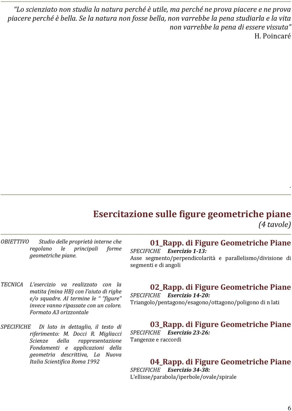 Esercitazione sulle figure geometriche piane (4 tavole) OBIETTIVO Studio delle proprietà interne che regolano le principali forme geometriche piane. 01_Rapp.