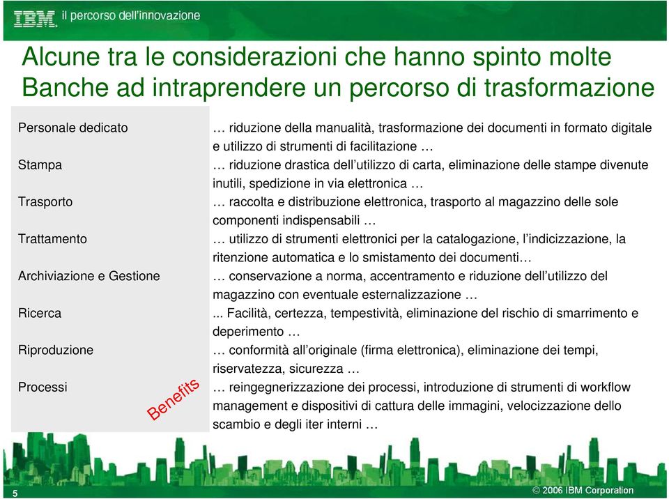 stampe divenute inutili, spedizione in via elettronica raccolta e distribuzione elettronica, trasporto al magazzino delle sole componenti indispensabili utilizzo di strumenti elettronici per la