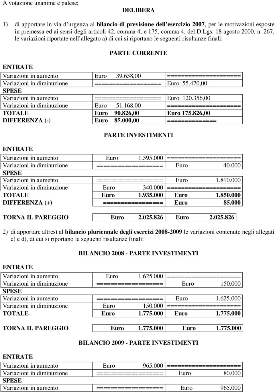 658,00 ===================== Variazioni in diminuzione =================== Euro 55.470,00 Variazioni in aumento =================== Euro 120.356,00 Variazioni in diminuzione Euro 51.