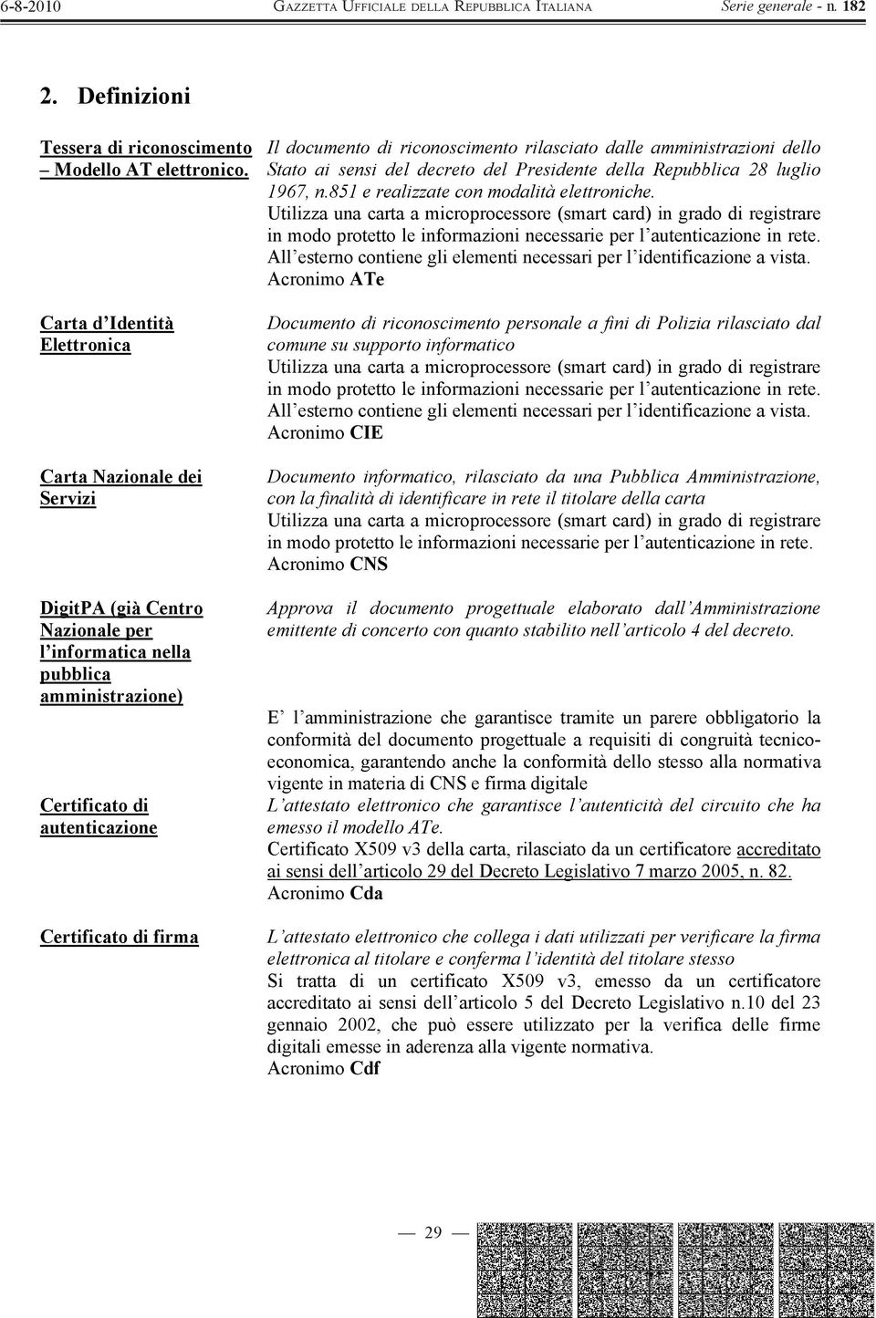 documento di riconoscimento rilasciato dalle amministrazioni dello Stato ai sensi del decreto del Presidente della Repubblica 28 luglio 1967, n.851 e realizzate con modalità elettroniche.