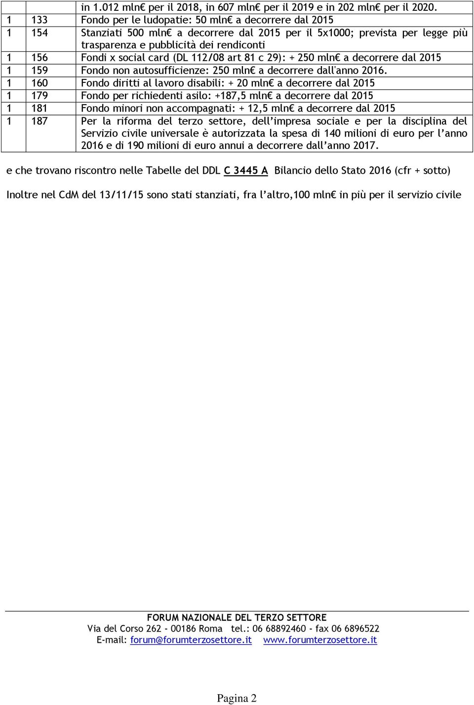 112/08 art 81 c 29): + 250 mln a decorrere dal 1 159 non autosufficienze: 250 mln a decorrere dall'anno.