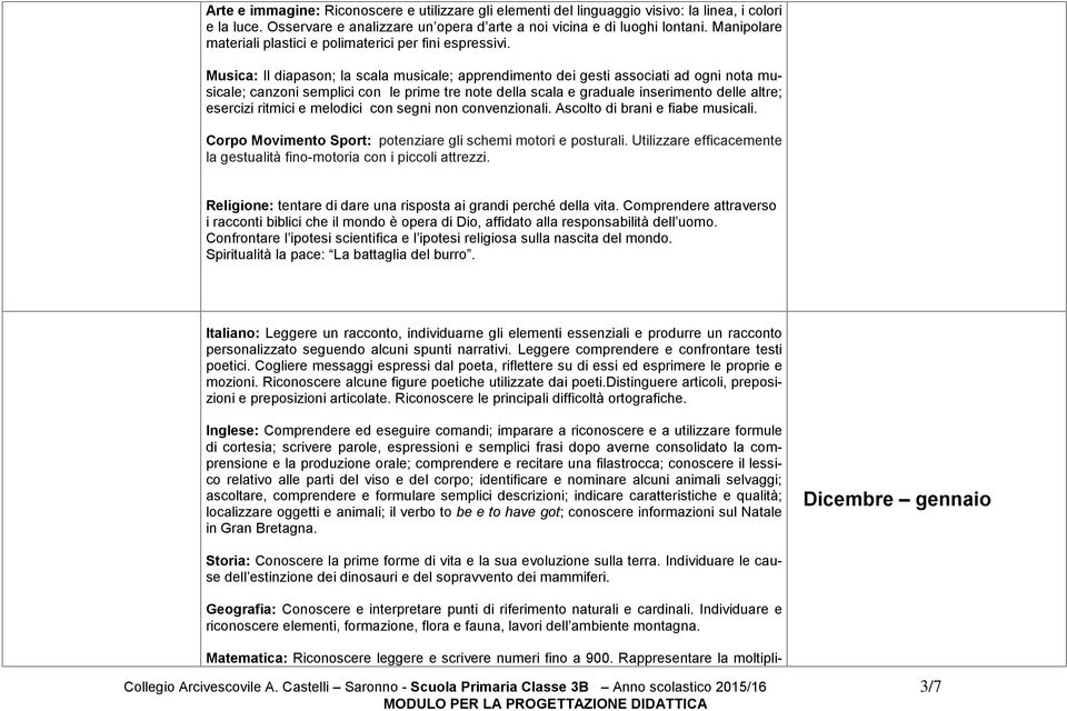 Corpo Movimento Sport: potenziare gli schemi motori e posturali. Utilizzare efficacemente la gestualità fino-motoria con i piccoli attrezzi.