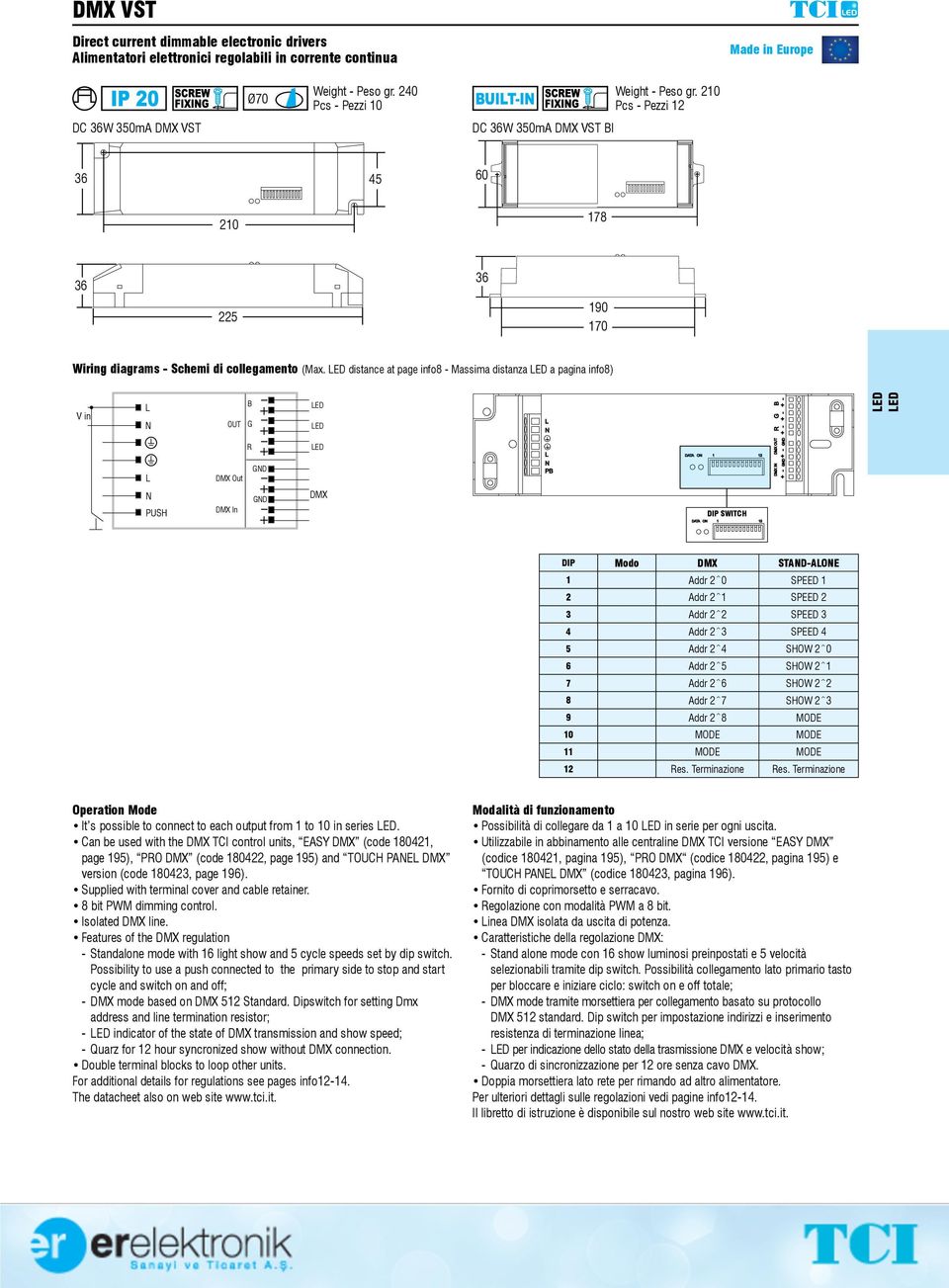 distance at page info8 - Massima distanza a pagina info8) V in OUT B G R DMX Out GD PUSH DMX In GD DMX DIP SWITCH DIP Modo DMX STAD-AOE 1 Addr 2^0 SPEED 1 2 Addr 2^1 SPEED 2 3 Addr 2^2 SPEED 3 4 Addr