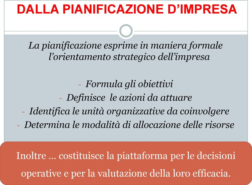 le unità organizzative da coinvolgere - Determina le modalità di allocazione delle risorse