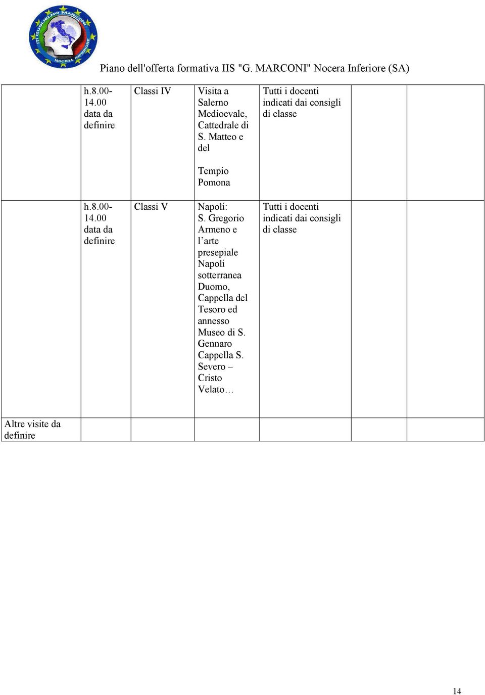 00 data da definire Classi V Napoli: S.
