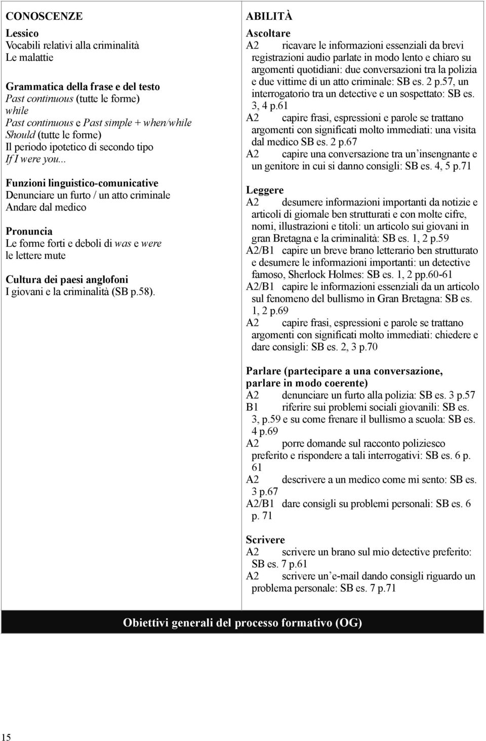 .. Funzioni linguistico-comunicative Denunciare un furto / un atto criminale Andare dal medico Pronuncia Le forme forti e deboli di was e were le lettere mute Cultura dei paesi anglofoni I giovani e