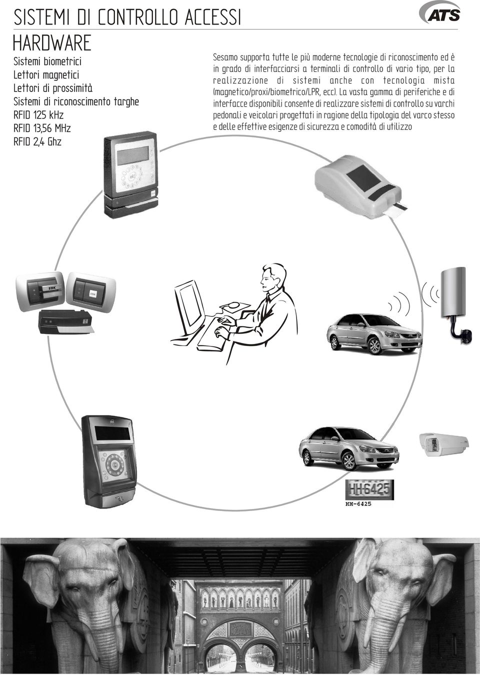 sistemi anche con tecnologia mista (magnetico/proxi/biometrico/lpr, ecc).