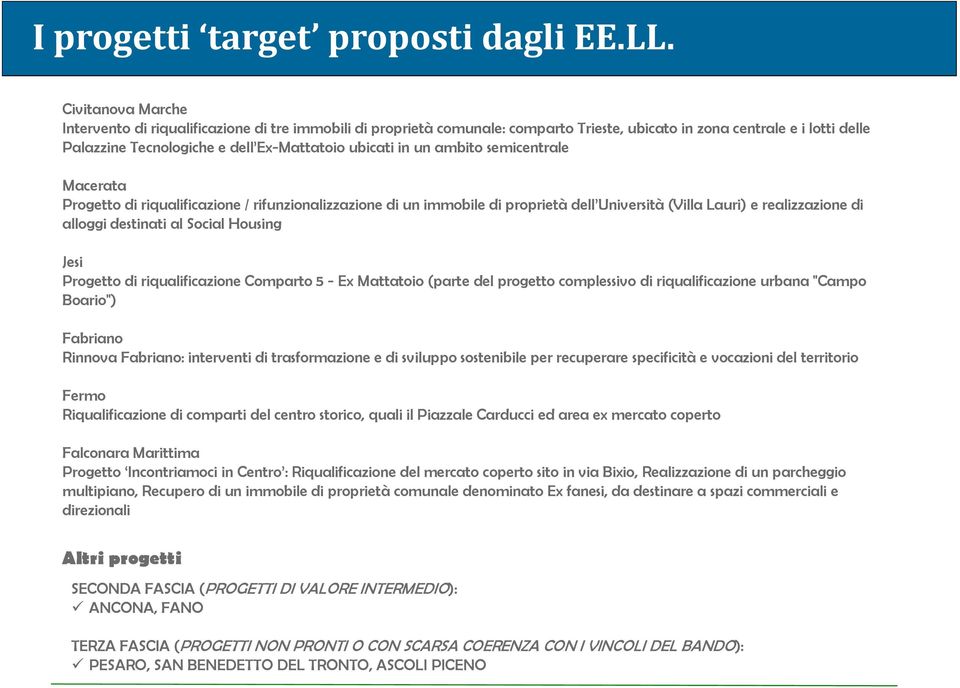 in un ambito semicentrale Macerata Progetto di riqualificazione / rifunzionalizzazione di un immobile di proprietà dell Università (Villa Lauri) e realizzazione di alloggi destinati al Social Housing