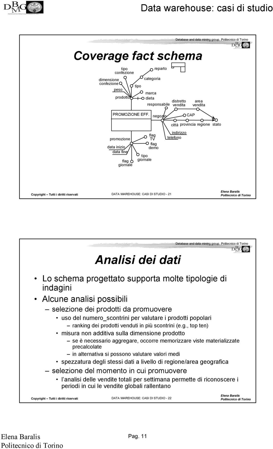 negozio CAP città provincia regione stato promozione data inizio data fine giornale tipo giornale TV demo indirizzo telefono ATA WAREHOUSE: CASI I STUIO - 21 Analisi dei dati atabase and data mining