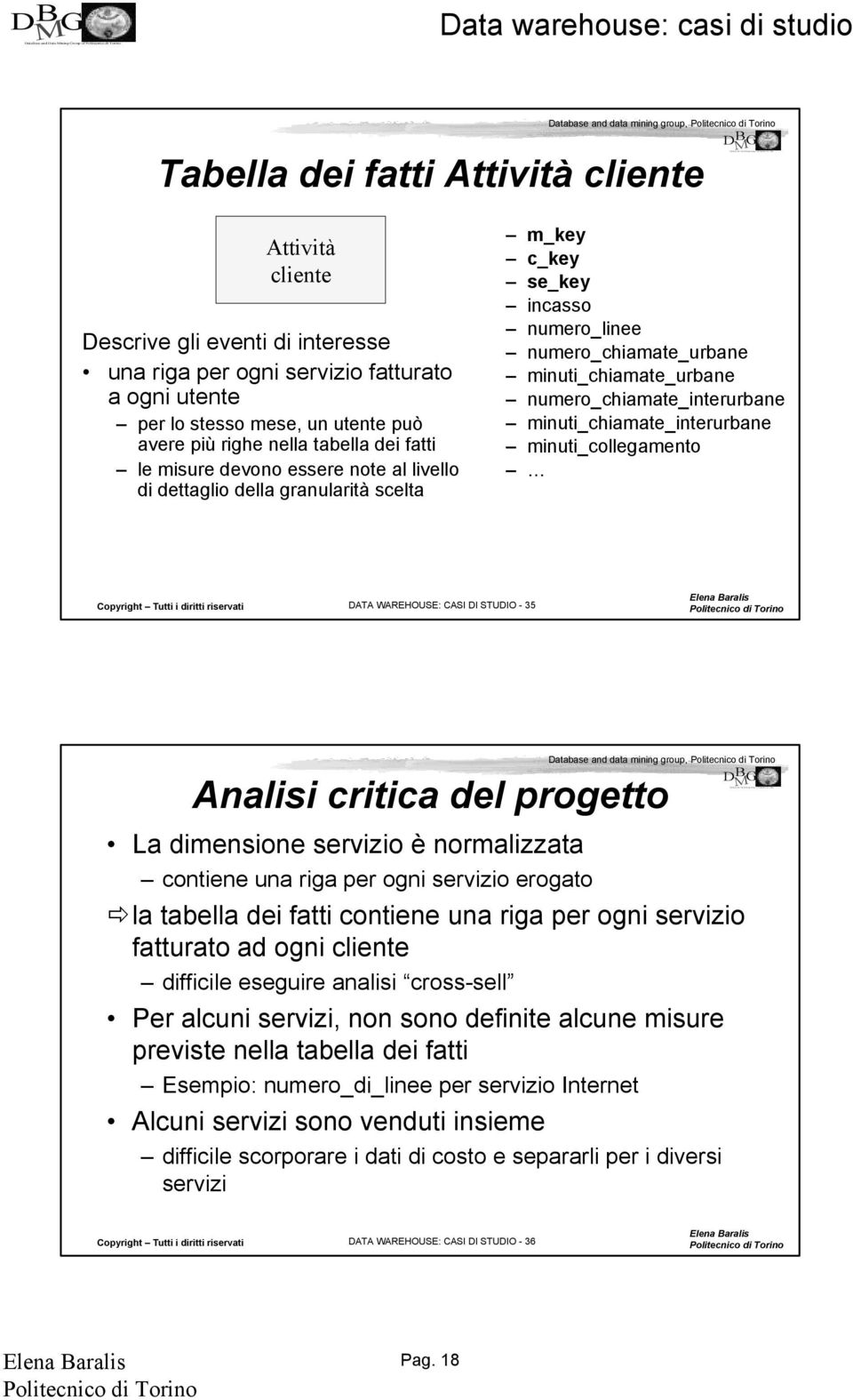 note al livello di dettaglio della granularità scelta m_key c_key se_key incasso numero_linee numero_chiamate_urbane minuti_chiamate_urbane numero_chiamate_interurbane minuti_chiamate_interurbane