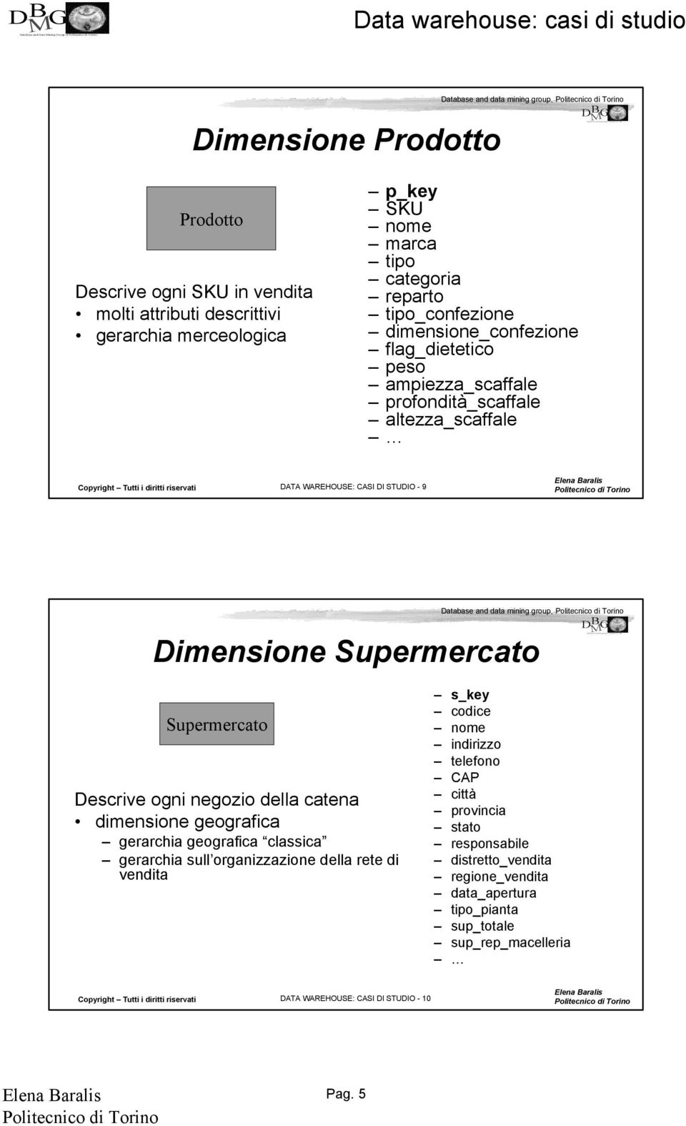 profondità_scaffale altezza_scaffale ATA WAREHOUSE: CASI I STUIO - 9 atabase and data mining group, imensione Supermercato Supermercato escrive ogni negozio della catena dimensione geografica