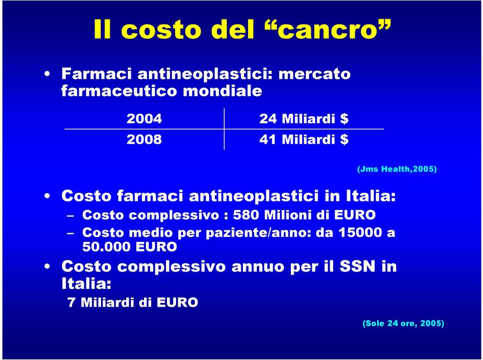 Costo complessivo : 580 Milioni di EURO Costo medio per paziente/anno: da 15000 a 50.