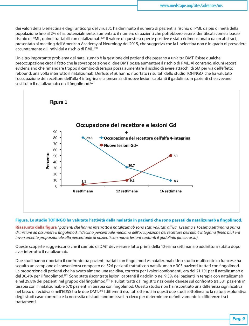 aumentato il numero di pazienti che potrebbero essere identificati come a basso rischio di PML, quindi trattabili con natalizumab.