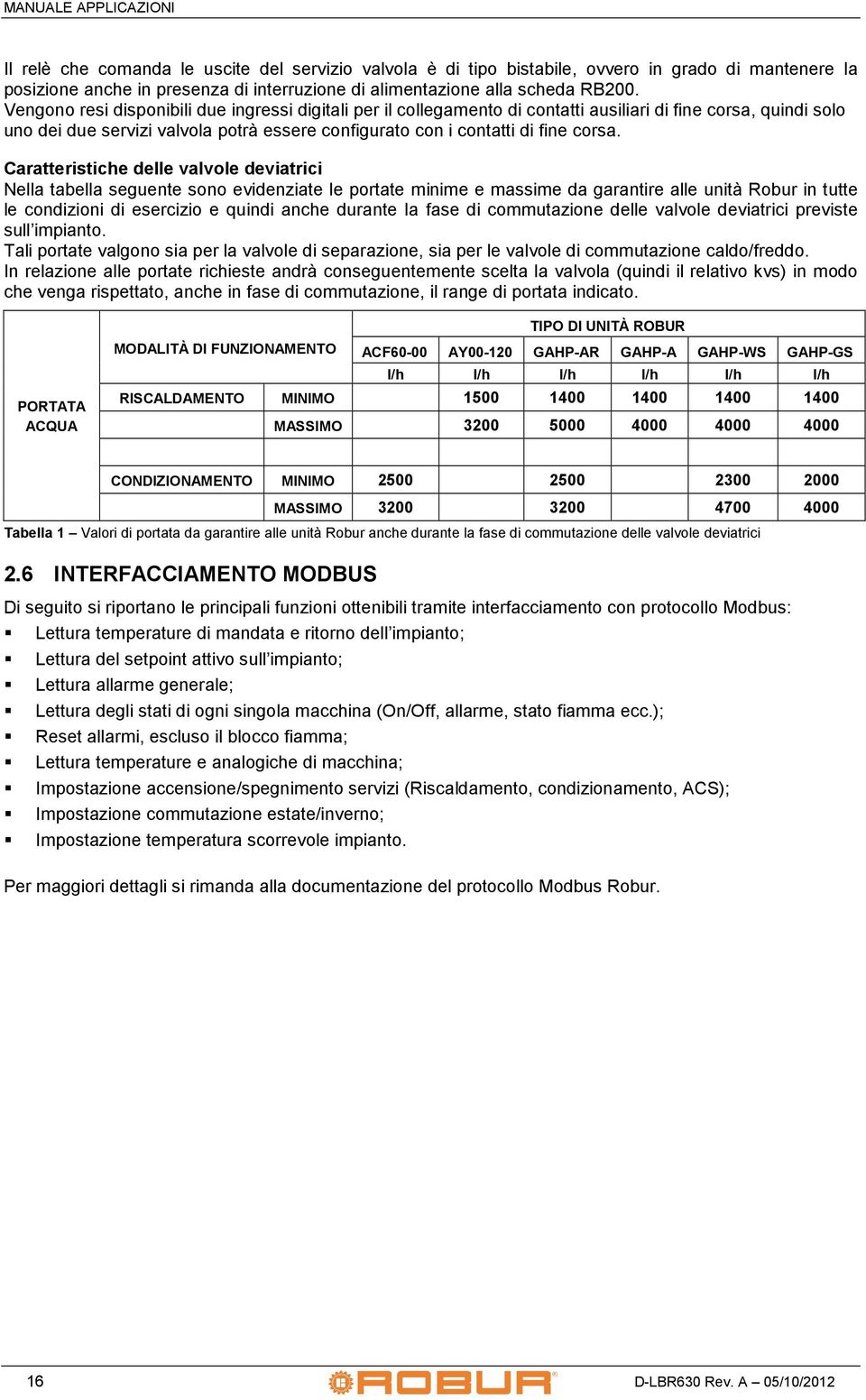 Caratteristiche delle valvole deviatrici Nella tabella seguente sono evidenziate le portate minime e massime da garantire alle unità Robur in tutte le condizioni di esercizio e quindi anche durante