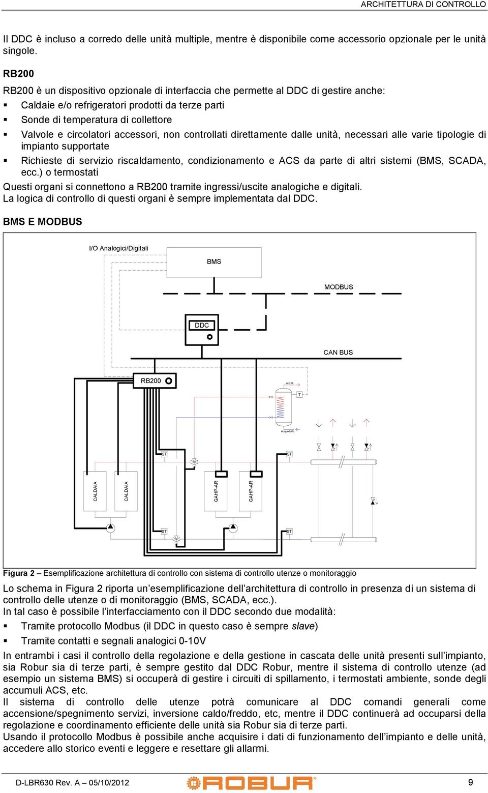 controllati direttamente dalle unità, necessari alle varie tipologie di impianto supportate Richieste di servizio riscaldamento, condizionamento e ACS da parte di altri sistemi (BMS, SCADA, ecc.