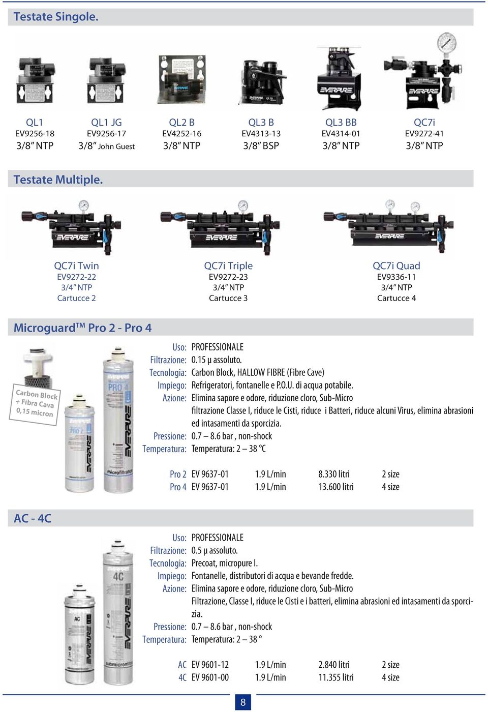 Filtrazione: Tecnologia: Pro 2 Pro 4 PROFESSIONALE 0.15 μ assoluto. Carbon Block, HALLOW FIBRE (Fibre Cave) Refrigeratori, fontanelle e P.O.U. di acqua potabile.