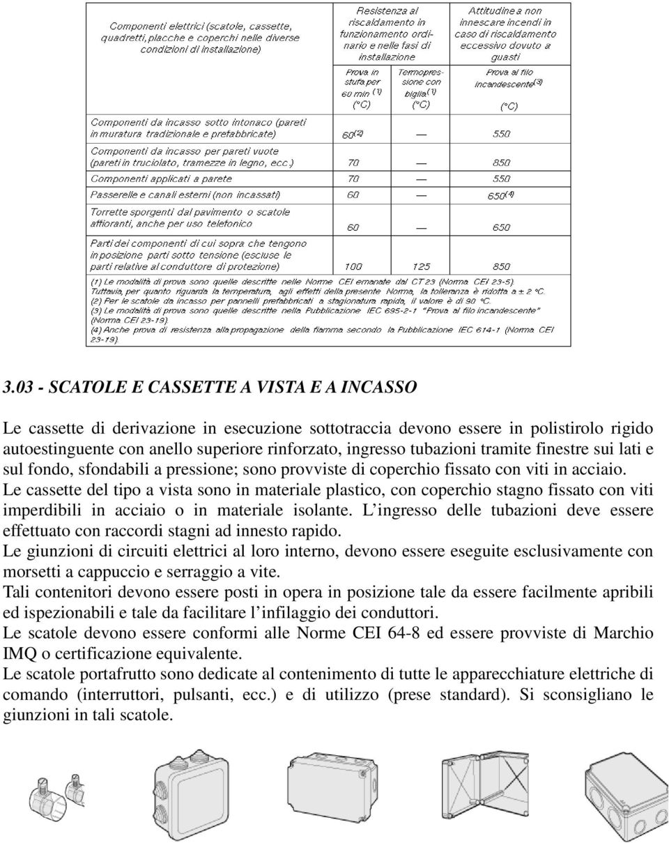 Le cassette del tipo a vista sono in materiale plastico, con coperchio stagno fissato con viti imperdibili in acciaio o in materiale isolante.