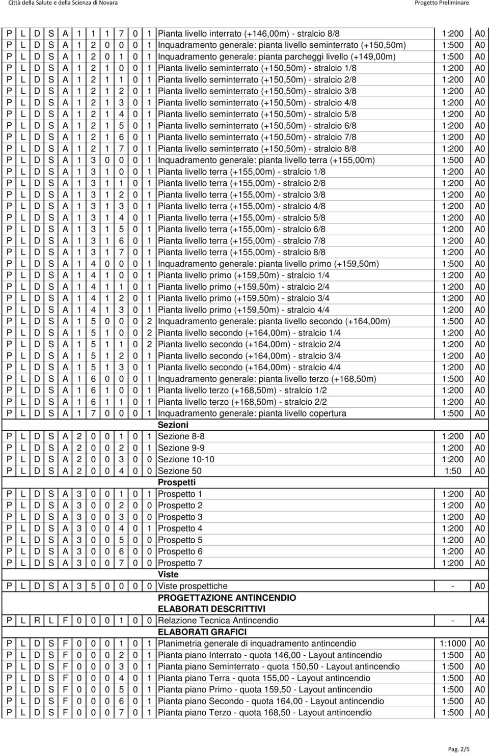 seminterrato (+150,50m) - stralcio 2/8 1:200 A0 P L D S A 1 2 1 2 0 1 Pianta livello seminterrato (+150,50m) - stralcio 3/8 1:200 A0 P L D S A 1 2 1 3 0 1 Pianta livello seminterrato (+150,50m) -