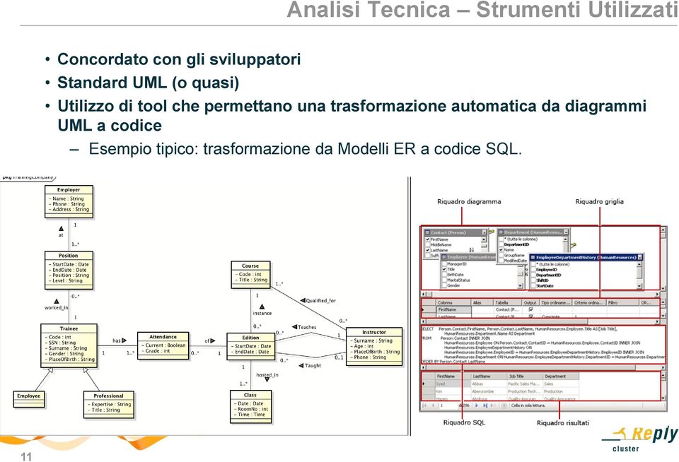 permettano una trasformazione automatica da diagrammi UML a