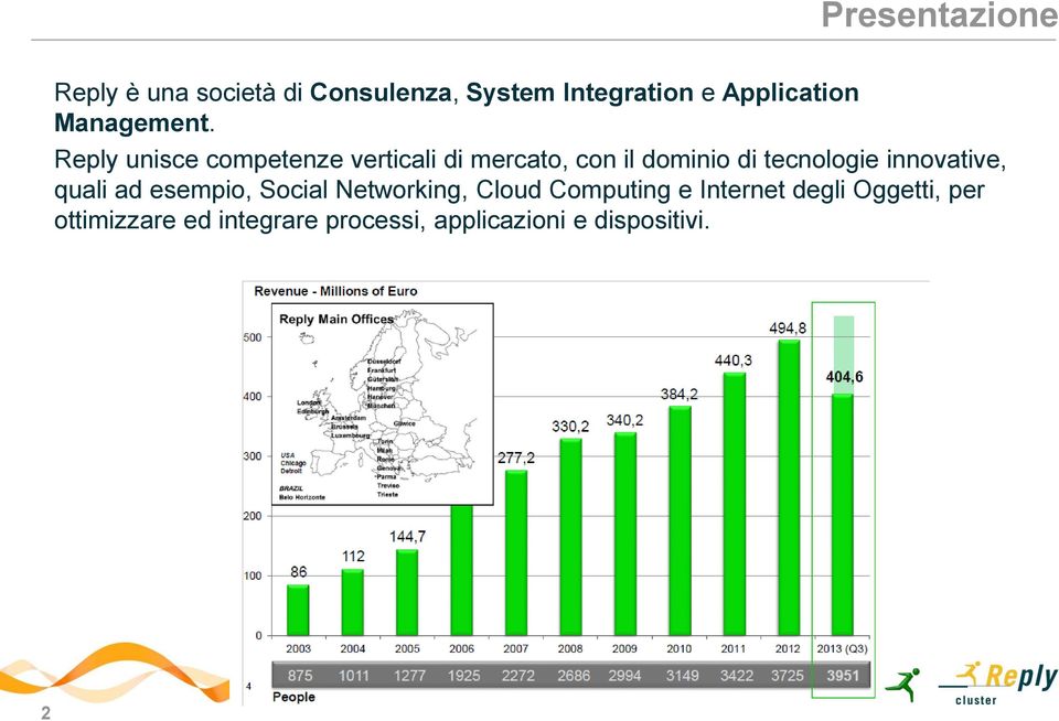 Reply unisce competenze verticali di mercato, con il dominio di tecnologie