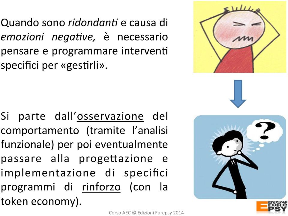 Si parte dall osservazione del comportamento (tramite l analisi funzionale) per