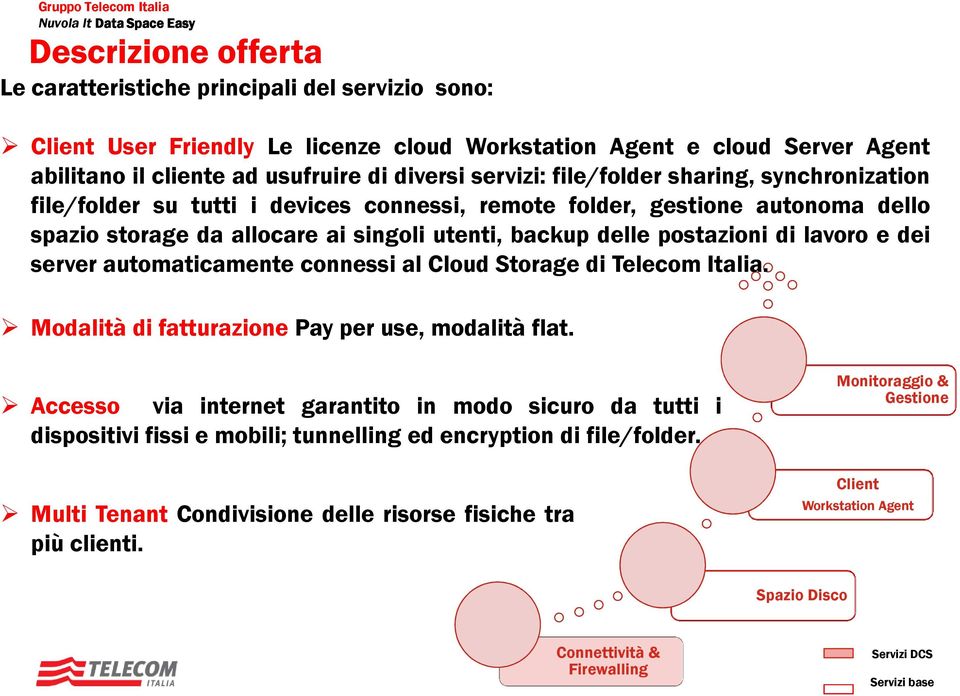 dei server automaticamente connessi al Cloud Storage di Telecom Italia. Modalità di fatturazione Pay per use, modalità flat.