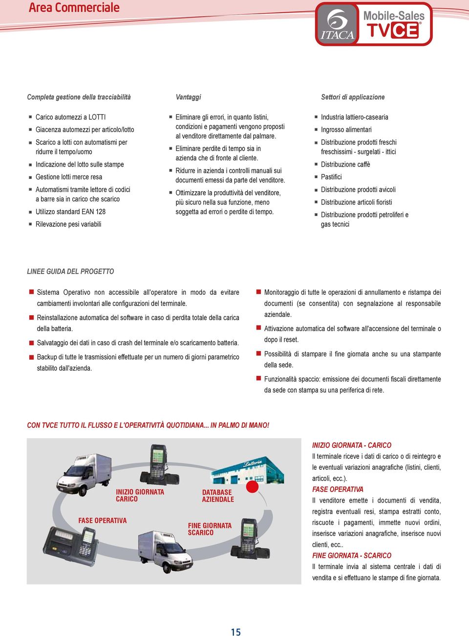 Eliminare gli errori, in quanto listini, condizioni e pagamenti vengono proposti al venditore direttamente dal palmare. Eliminare perdite di tempo sia in azienda che di fronte al cliente.