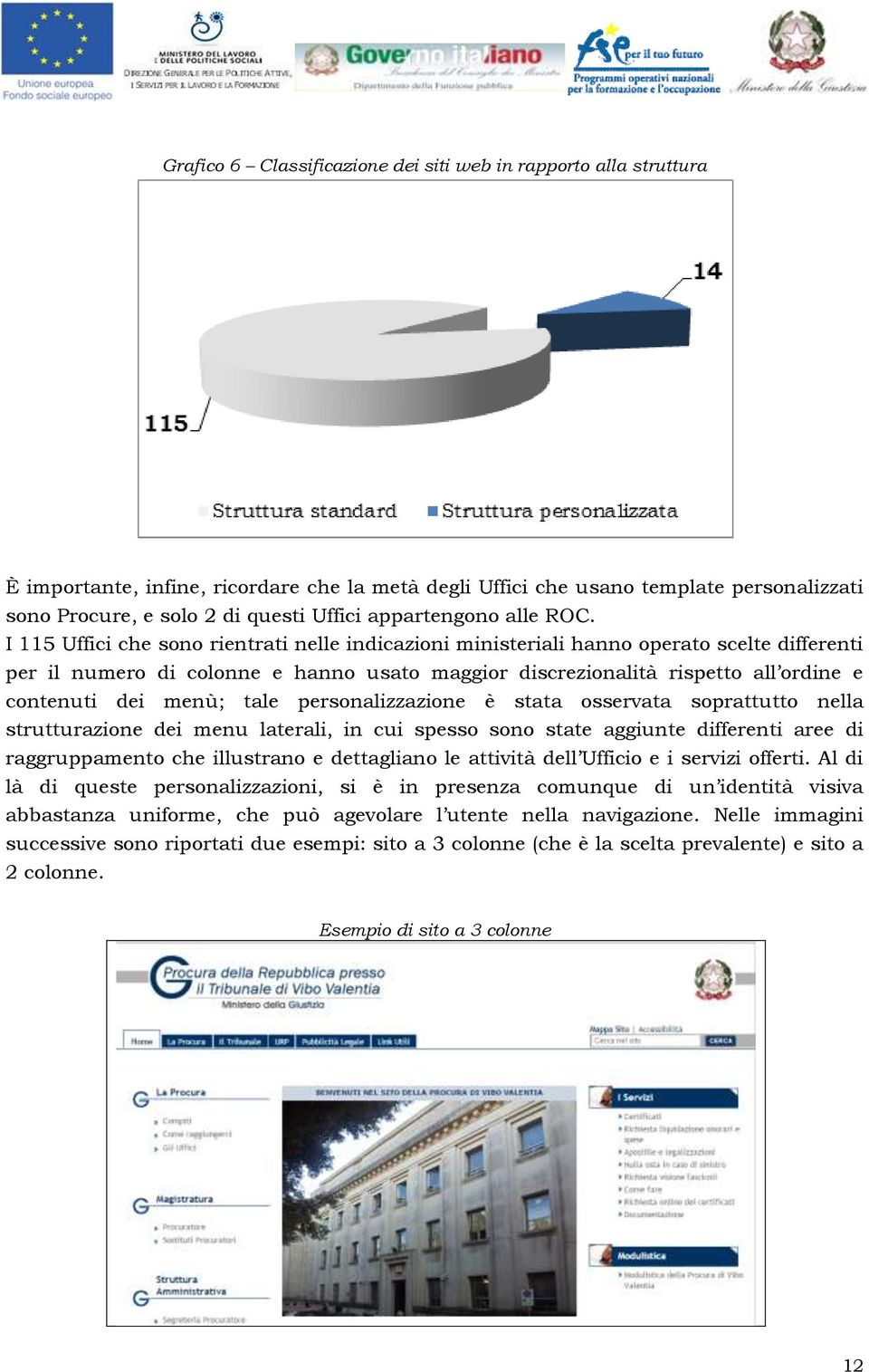 I 115 Uffici che sono rientrati nelle indicazioni ministeriali hanno operato scelte differenti per il numero di colonne e hanno usato maggior discrezionalità rispetto all ordine e contenuti dei menù;