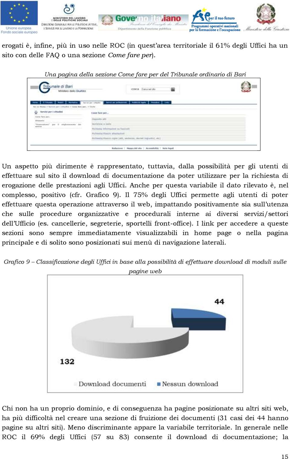 documentazione da poter utilizzare per la richiesta di erogazione delle prestazioni agli Uffici. Anche per questa variabile il dato rilevato è, nel complesso, positivo (cfr. Grafico 9).