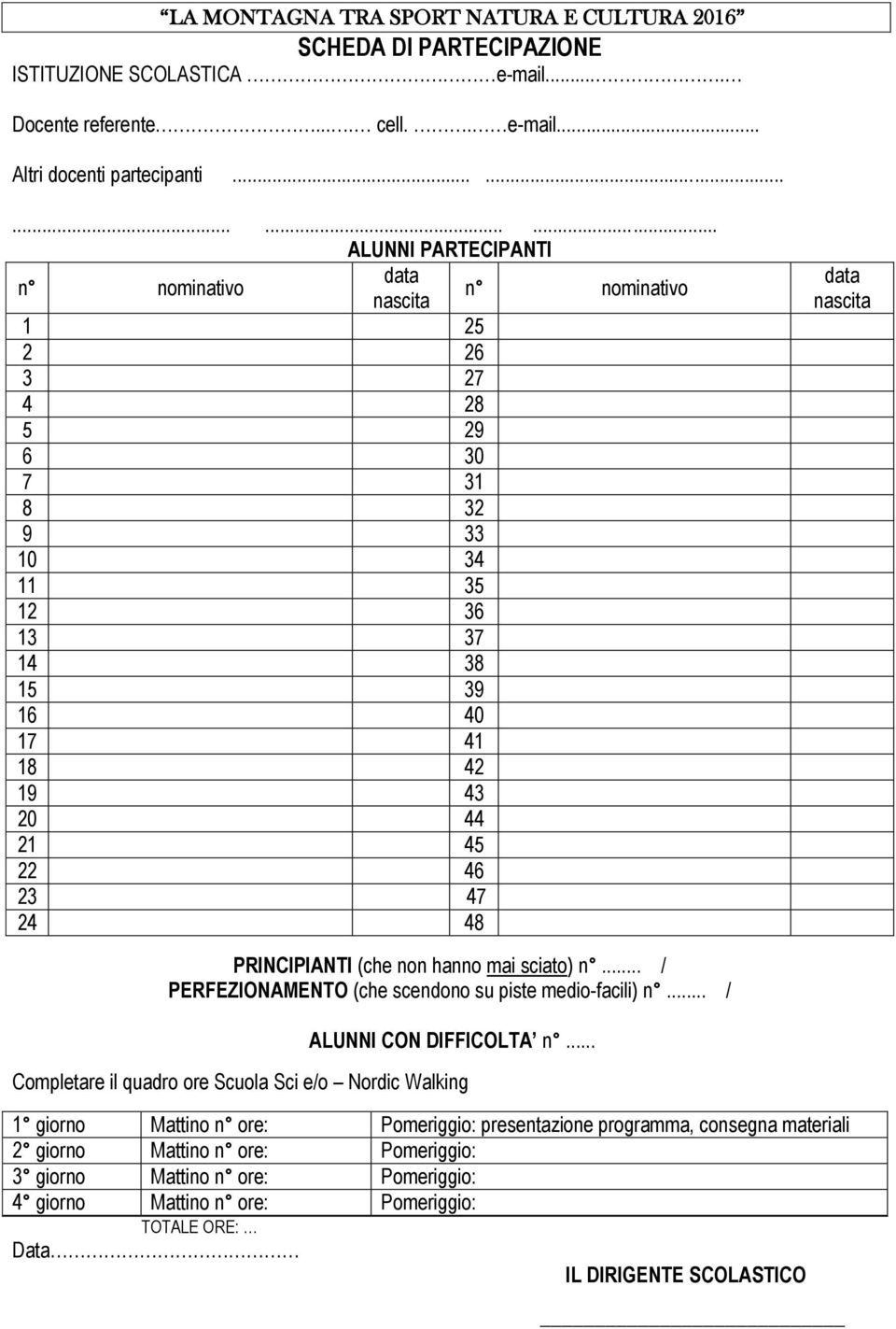 47 24 48 data nascita PRINCIPIANTI (che non hanno mai sciato) n... / PERFEZIONAMENTO (che scendono su piste medio-facili) n... / ALUNNI CON DIFFICOLTA n.