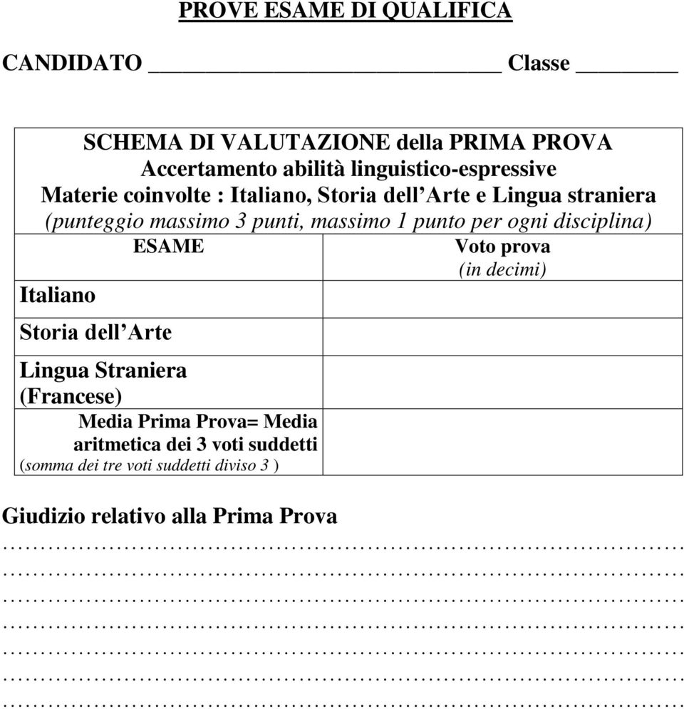 massimo 1 punto per ogni disciplina) ESAME Voto prova (in decimi) Italiano Storia dell Arte Lingua Straniera