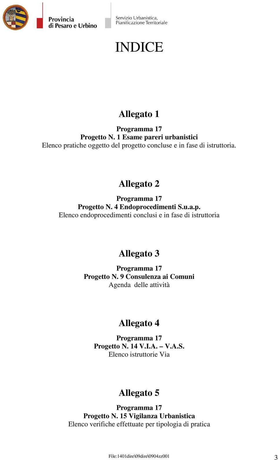 4 Endoprocedimenti S.u.a.p. Elenco endoprocedimenti conclusi e in fase di istruttoria Allegato 3 Programma 17 Progetto N.