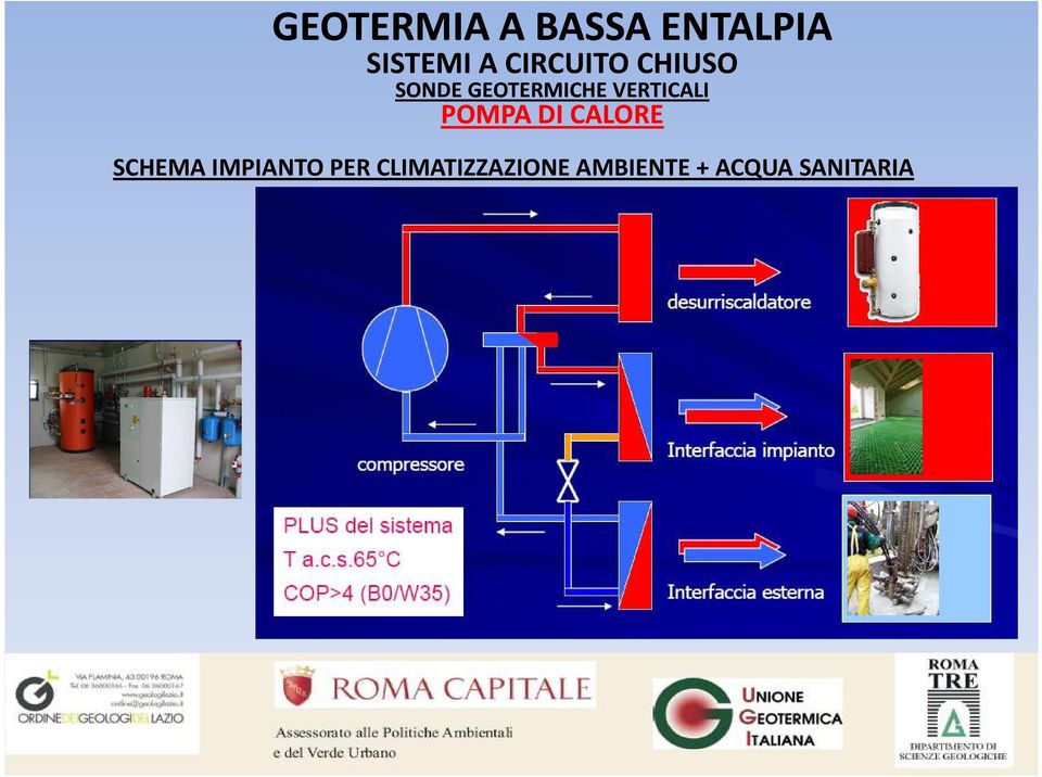 CALORE SCHEMA IMPIANTO PER