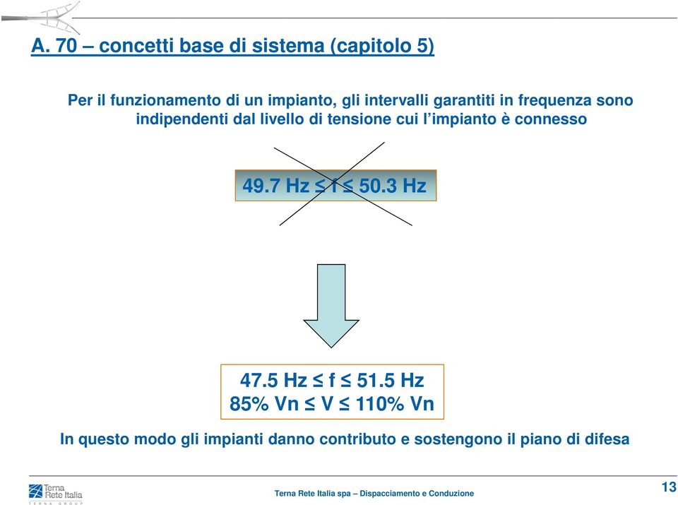 di tensione cui l impianto è connesso 49.7 Hz f 50.3 Hz 47.5 Hz f 51.