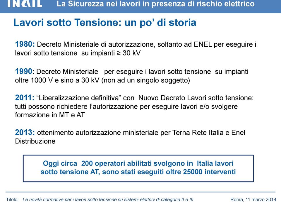 Nuovo Decreto Lavori sotto tensione: tutti possono richiedere l autorizzazione per eseguire lavori e/o svolgere formazione in MT e AT 2013: ottenimento autorizzazione