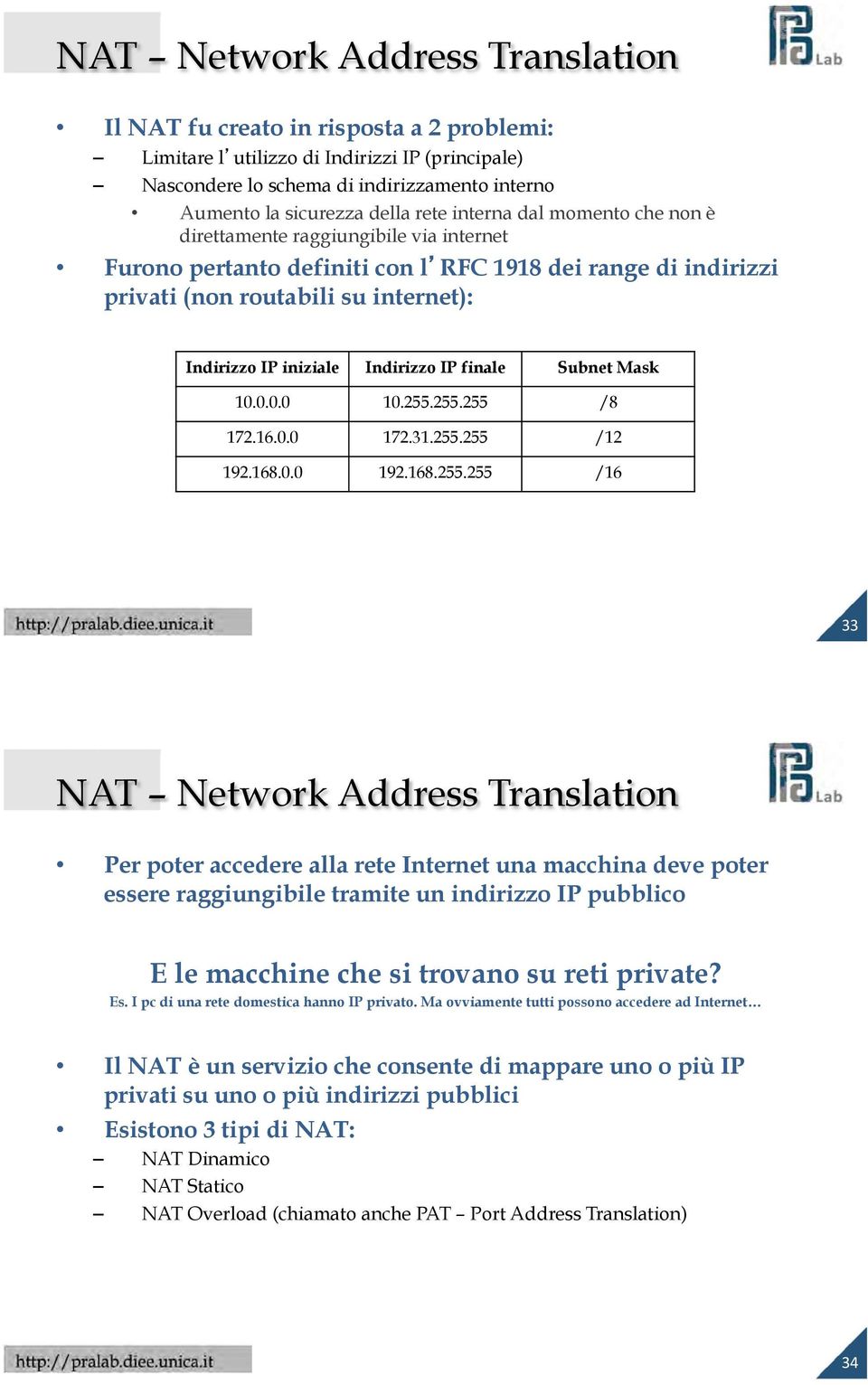 Indirizzo IP finale Subnet Mask 10.0.0.0 10.255.