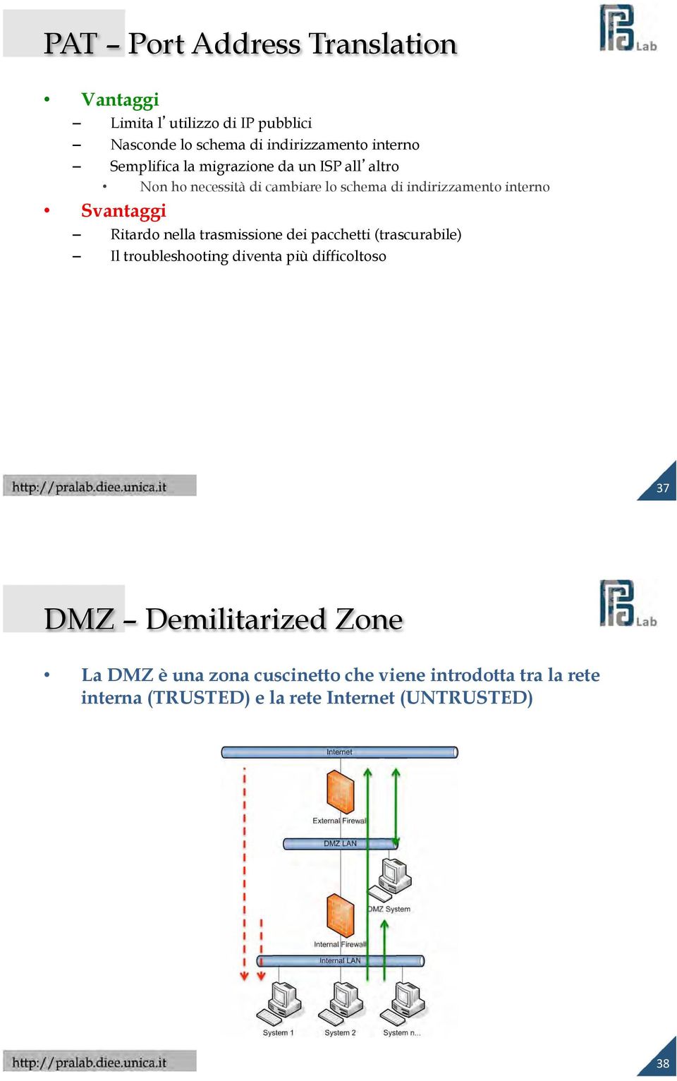 Svantaggi Ritardo nella trasmissione dei pacchetti (trascurabile) Il troubleshooting diventa più difficoltoso DMZ