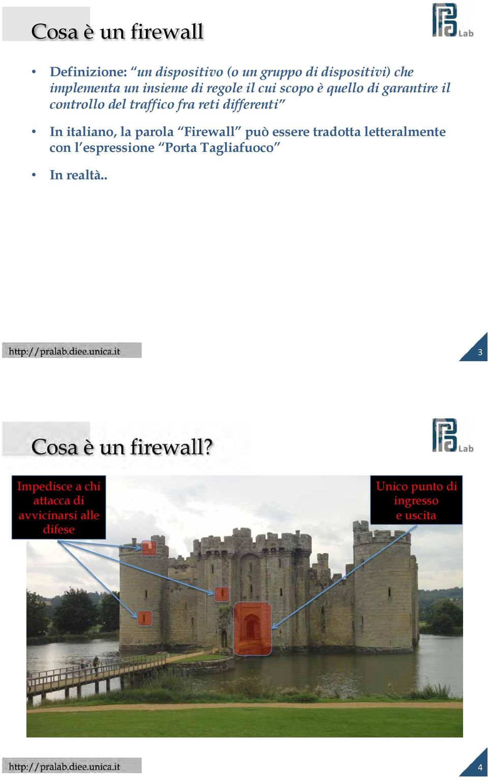 italiano, la parola Firewall può essere tradotta letteralmente con l espressione Porta Tagliafuoco In