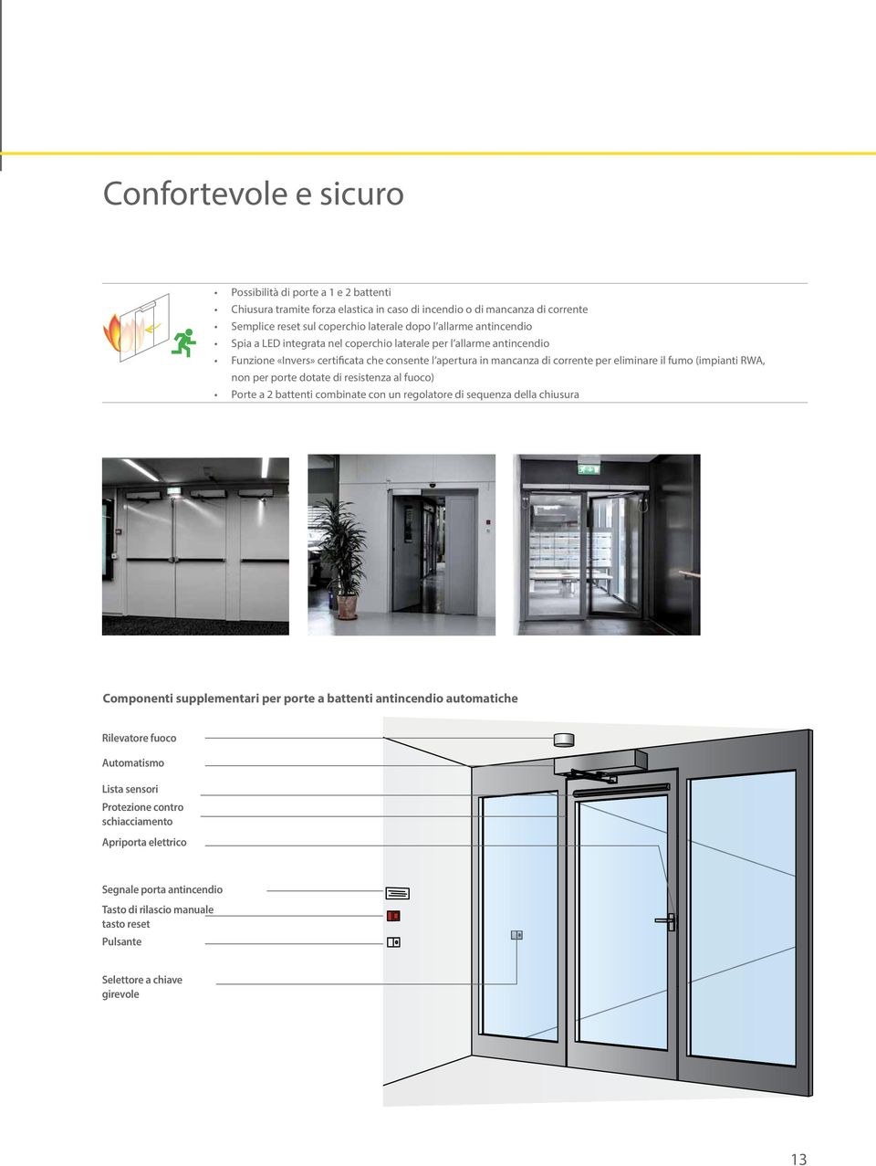 RWA, non per porte dotate di resistenza al fuoco) Porte a 2 battenti combinate con un regolatore di sequenza della chiusura Componenti supplementari per porte a battenti antincendio automatiche