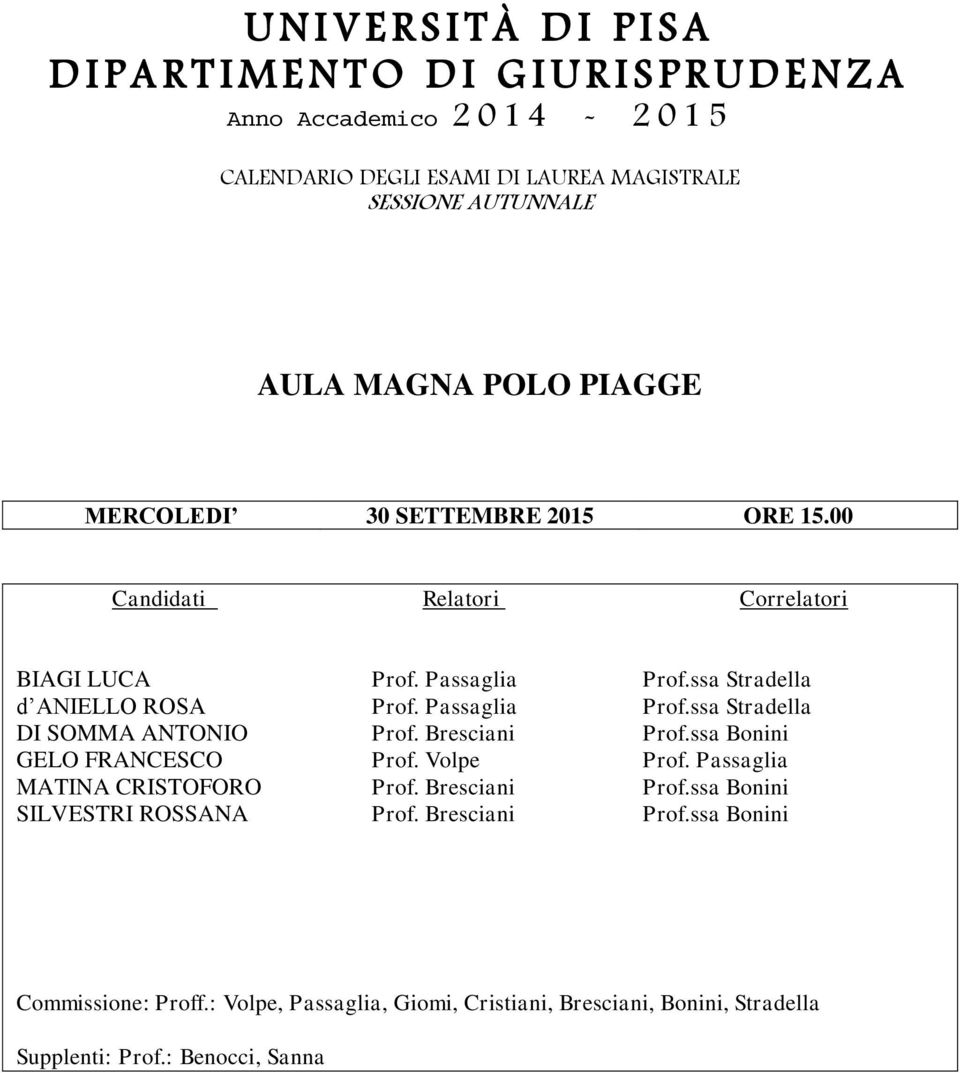 Passaglia MATINA CRISTOFORO Prof. Bresciani Prof.ssa Bonini SILVESTRI ROSSANA Prof. Bresciani Prof.ssa Bonini Commissione: Proff.